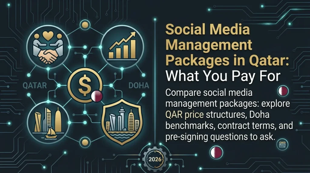 Social Media Management Packages in Qatar: What You Pay For